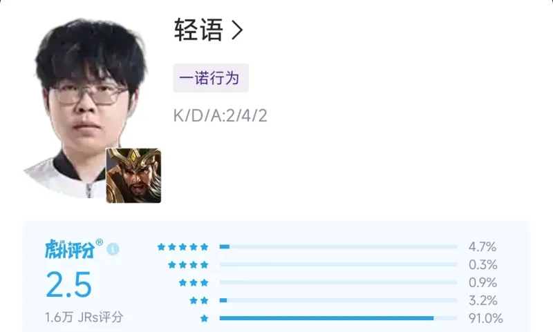 乐鱼网址-小久、小麦上演蛆王争霸，轻语把负战绩拖垮JDG